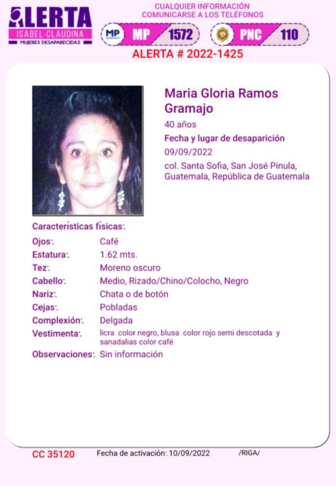 María Gloria Ramos Gramajo 